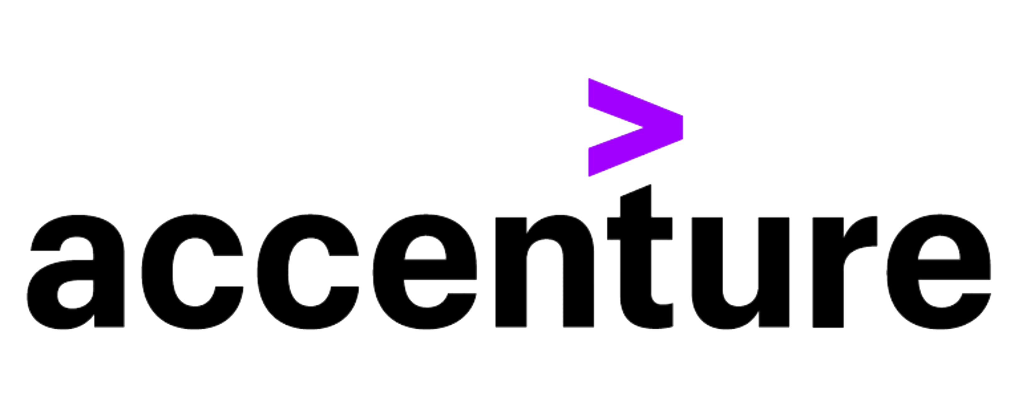 Accenture certification